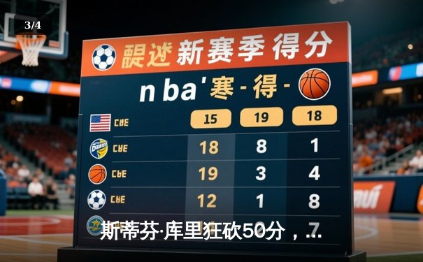 斯蒂芬·库里狂砍50分，勇士加时险胜国王，系列赛战成3-3平 - 3