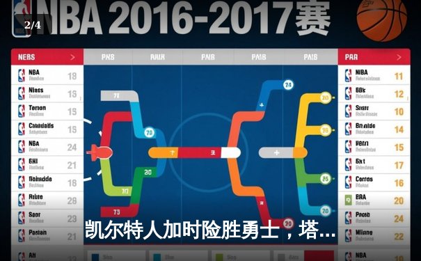 凯尔特人加时险胜勇士，塔图姆44分力挽狂澜 - 2